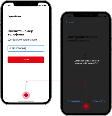 SIM-PUSH аутентификация